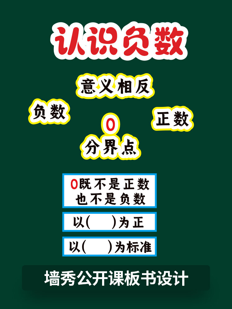 负数是属于自然数里面的吗