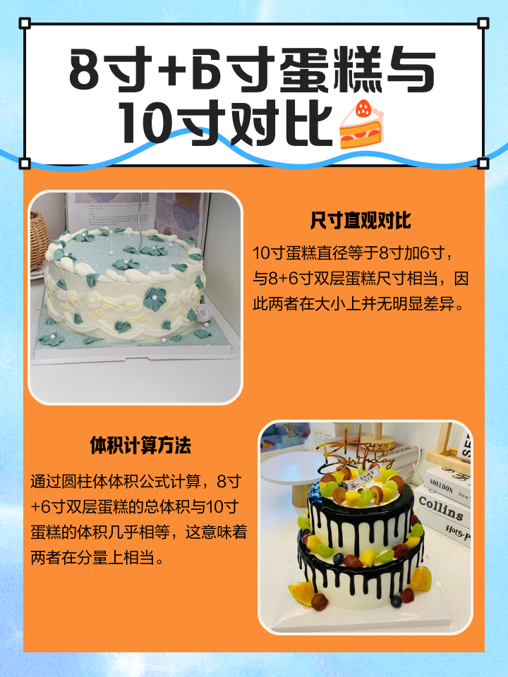 4寸6寸8寸蛋糕对比