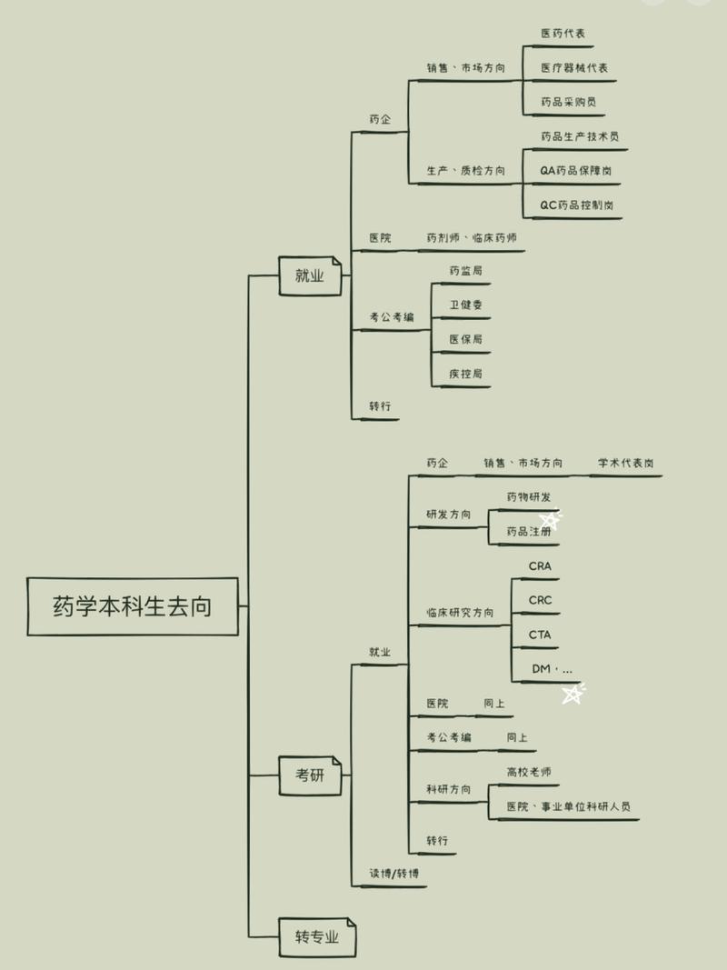 2025年10月15日 第4页