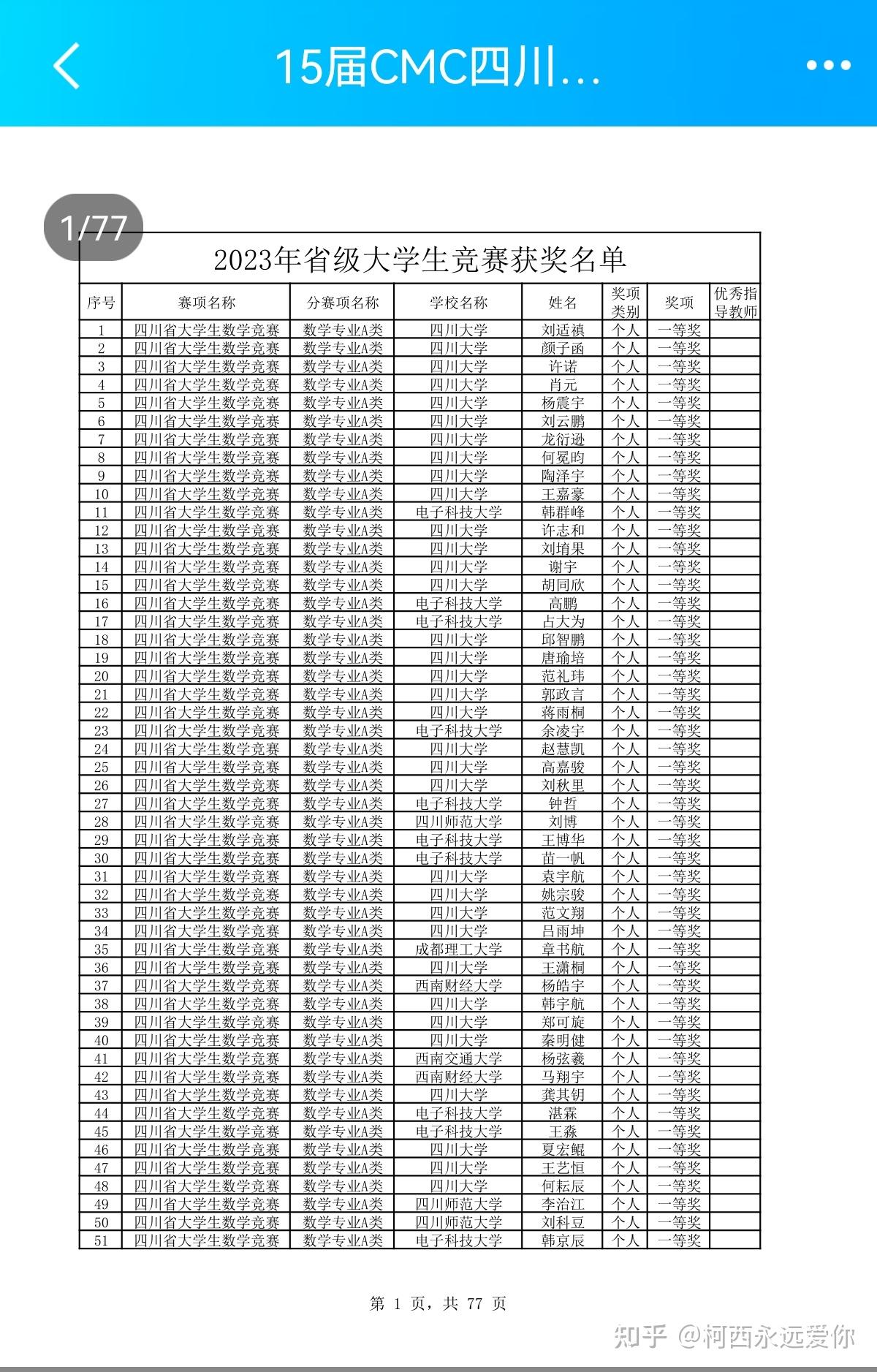 全国大学生数学竞赛是什么时候
