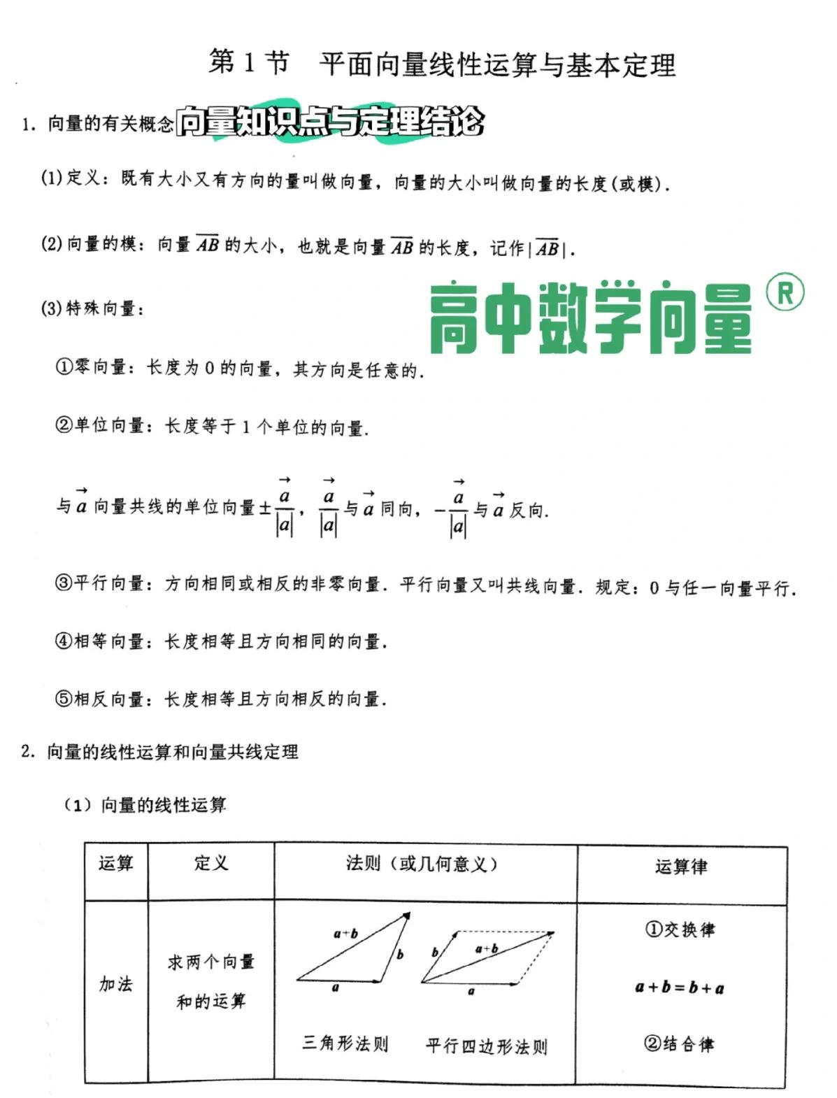 向量公式向量公式内容